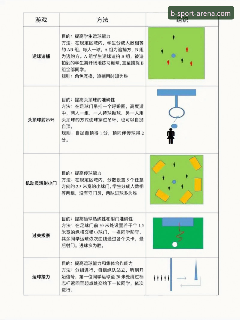 B体育游戏平台实用指南：最新B体育APP高效使用技巧与必备知识