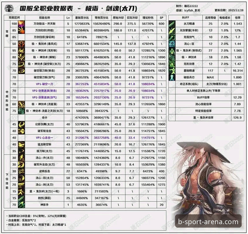 B体育游戏平台专业服务使用指南：从安装到高阶功能的完整评测