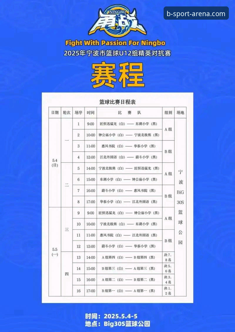 2025-26赛季CBA季后赛首轮G2浙江加时逆转宁波晋级八强详解